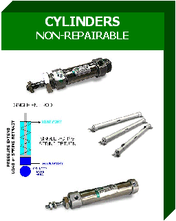 NON REPAIRABLE, THROW AWAY CYLINDER INTERCHANGE GUIDE