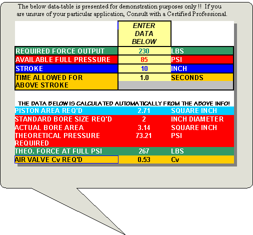 Pneumatic Cylinder & Valve sizing!   Enter basic system parameters  & CalculateIT!