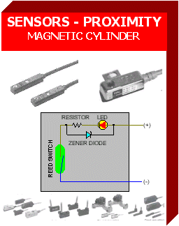 ELECTRICAL MAGNETIC CYLINDER PROXIMITY SENSOR INTERCHANGE GUIDE