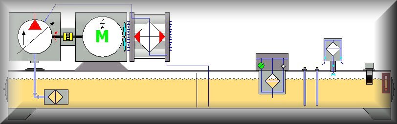 Complete System Assemblies in one mouse click!